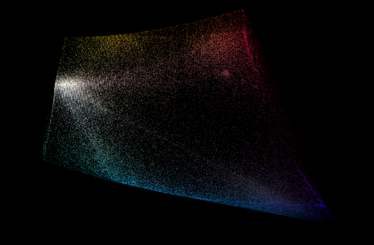 visualization screenshot